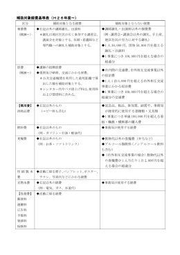 補助対象経費基準表（H26年度～）