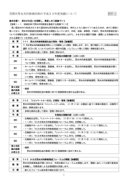 笠間市男女共同参画計画の平成23年度実績について 資料2