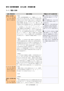 研究・知財戦略機構