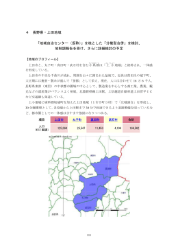 4 長野県・上田地域 「地域自治センター（仮称）」を核とした「分権型合併