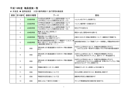 平成18年度 職員提案一覧表（PDFファイル 90.4KB）