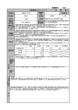 事業番号 0036 行政事業レビューシート ( 法 務 省 )