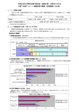 中野区次世代育成支援行動計画（後期計画）の策定にかかる 子育て支援