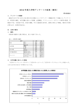 2012 年度入学時アンケートの結果（報告）