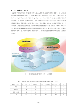 活動要覧4.3 - 東北大学 流体科学研究所