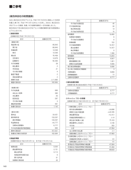 ご参考 - みずほフィナンシャルグループ