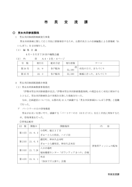 市 民 交 流 課