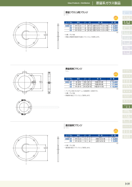 Glass Products - Distillation 蒸留系ガラス製品