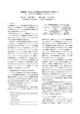 図書館とWebの分類体系を統合的に活用した テーマグラフ可視化