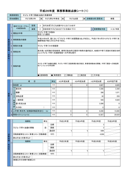 子ども・子育て関連3法施行準備事業(PDF:171KB)