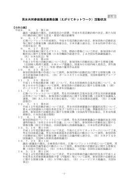 （えがりてネットワーク）活動状況