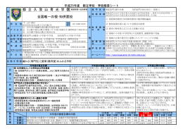 都 立 久 我 山 青 光 学 園 全国唯一の視・知併置校