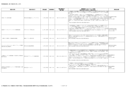 （平成27年2月1日公表）（PDF：386KB