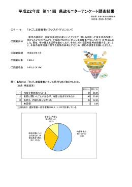 平成22年度 第11回 県政モニターアンケート調査結果