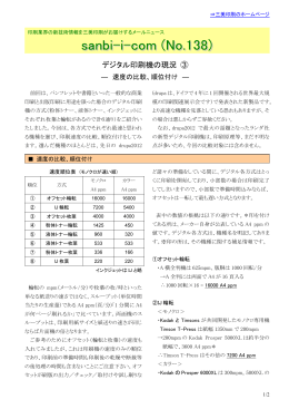 第 138 回 sanbi-i-com