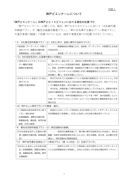 別紙1 「神戸ビエンナーレについて」（PDF形式：249KB）