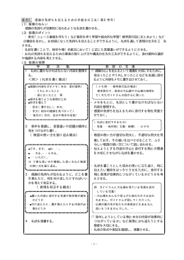 橡 Taro11-指導事例6年手紙.（字間入
