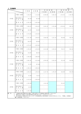 81.0KB