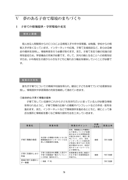 5 夢のある子育て環境のまちづくり【PDF・35KB】