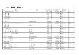 （別紙） 備品第Ⅰ種リスト