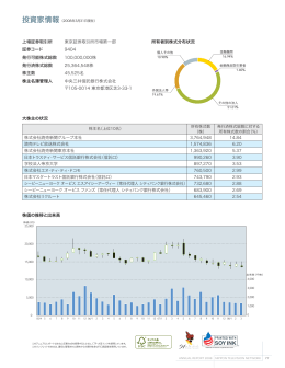 上場証券取引所 東京証券取引所市場第一部 証券コード 9404 発行可能