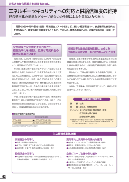 エネルギーセキュリティへの対応と供給信頼度の維持