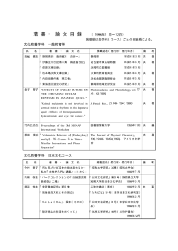 著 書 ・ 論 文 目 録