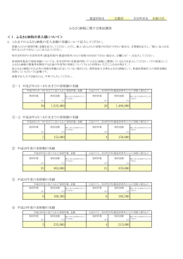 15 木津川市.xlsx