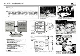 件名：梅田川・水辺の楽校基礎調査委託