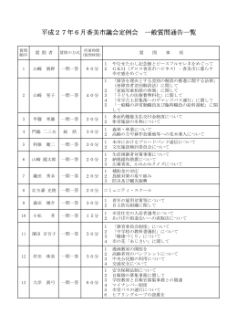 平成27年6月香美市議会定例会 一般質問通告一覧