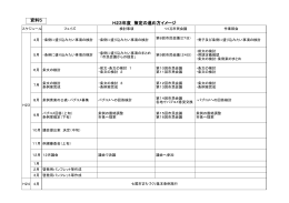 H23年度 策定の進め方イメージ 資料5