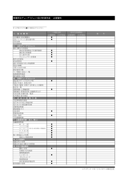 事業再生デューデリジェンス及び計画作成 必要資料