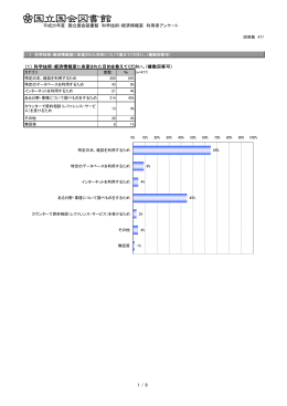 科学技術・経済情報室（PDF: 260KB）