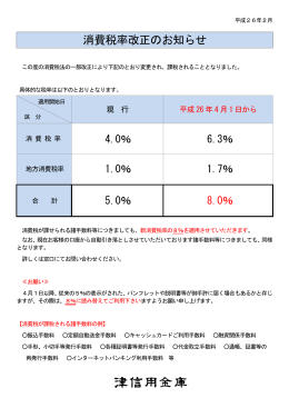 2014/02/12 消費税率改正のお知らせ