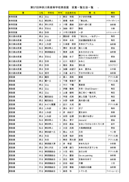 第57回神奈川県高等学校美術展 受賞一覧生徒一覧 1