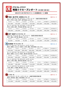 2013 年 10 月までのスケジュール（新規設定コース）速報 神戸発着 夏の