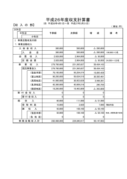 平成26年度収支計算書