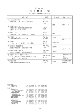 公刊物等一覧 - 電力中央研究所