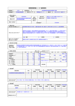 身体障害者用自動車改造費給付事業