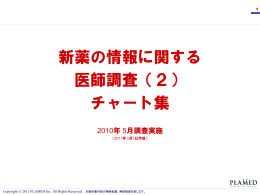 新薬の情報に関する 医師調査（2） チャート集
