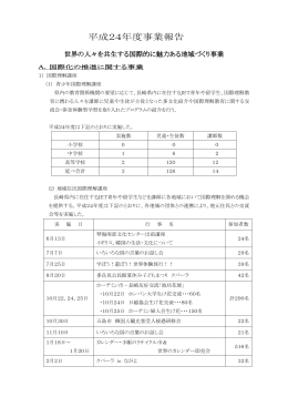 平成24年度事業報告 - 長崎県国際交流協会