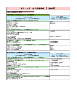 平成25年度 献血推進情報 【 青森県】