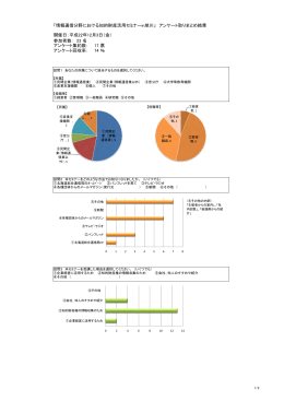 アンケートのとりまとめ結果