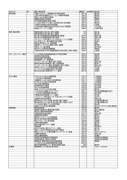 実績リストはこちら