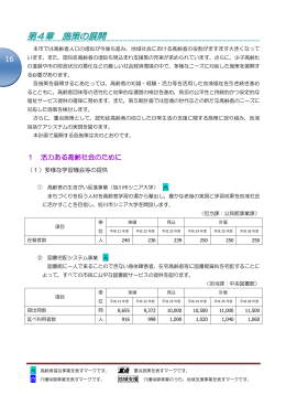 第4章 施策の展開