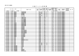 文 書 フ ァ イ ル 管 理 簿 - 国立病院機構山口宇部医療センター