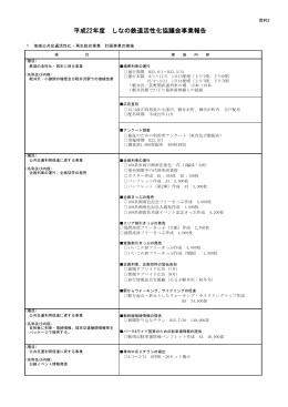 資料2 事業報告1
