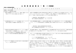 公明党鳥取県議会議員団
