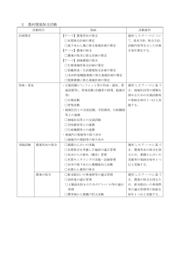 2 農村環境保全活動