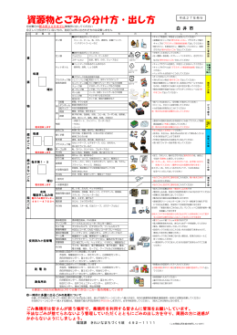 資源物とごみの分け方・出し方（日本語版）（PDF：372.2KB）